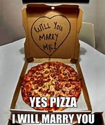 Image result for Pizza Meme