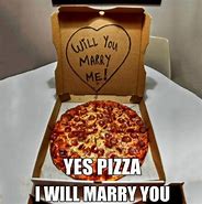 Image result for Pizza Oven Meme