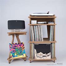 Image result for Turntable Furniture