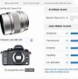 Image result for Olympus F18 Lens