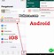 Image result for Whatsapp Di iPad