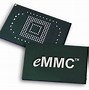 Image result for Solid State Storage Technology
