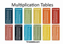 Image result for 2 X 6 Table