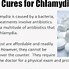 Image result for Chlamydia Female