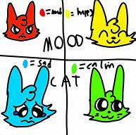 Image result for Cat Meme Happy Mood