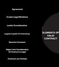 Image result for Essential Requisites or Elements of a Contract