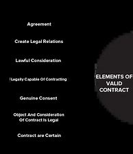 Image result for Valid Contract of Servie