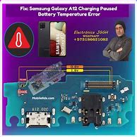 Image result for Samsung Galaxy A01 Charger