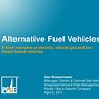 Image result for Alternative Fuels and Vehicles