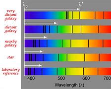 Image result for Galaxy Background Gold and Red