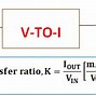 Image result for Electrical Current Converter