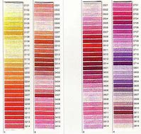 Image result for Madeira Embroidery Thread 1093