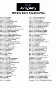 Image result for 90 Day Bible Reading Chart