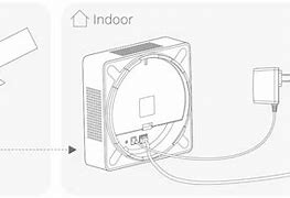 Image result for Netwoork Booster Battery