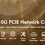 Image result for Network Interface Controller 10GB