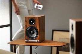 Image result for Different Types of Speakers