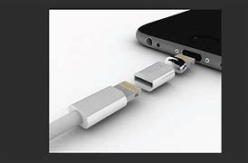 Image result for iPad Adapter