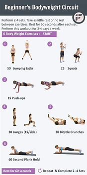 Image result for Circuit Training Workouts Printables