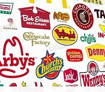 Image result for Logos of Food Companies