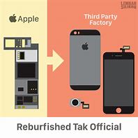 Image result for Refurbished Unlocked Apple iPhone 5S