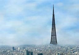 Image result for 4000 Meters Building