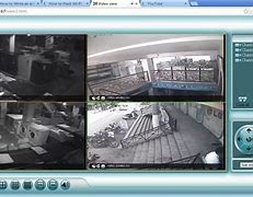 Image result for Hack Neighbor CCTV