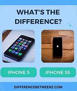 Image result for Difference Between iPhone Camera Holes