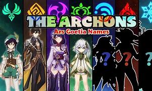 Image result for What Are the Archons
