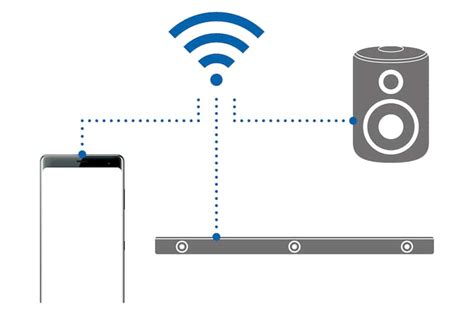 Image result for How to Install Sony 360 Reality Audio On My Computer