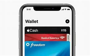 Image result for Apple Digital Wallet
