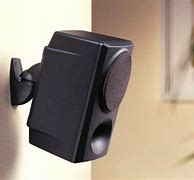 Image result for Gas Mounts On the Wall in Theater
