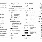 Image result for Electrical Symbols On Floor Plans