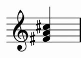 Image result for F Sharp Minor Scale