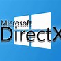 Image result for Citra DirectX