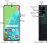Image result for Manual for Samsung Galaxy A71