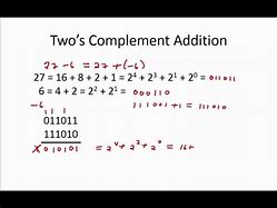 Image result for Two's Complement Arithmetic
