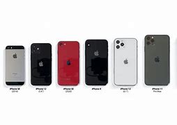 Image result for iPhone 11 12 13 14
