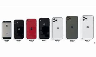 Image result for iPhone 11 12 14 Pics