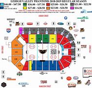 Image result for PPL Center Santana