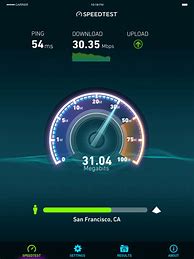 Image result for Speed Test with 12 GB