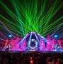 Image result for EDC China