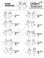 Image result for 27 Easy Magic Tricks