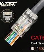 Image result for Network Cable for iPhone 6