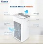 Image result for GREE Portable Air Purifiers