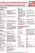 Image result for iPhone Printable Cheat Sheet