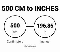 Image result for 500Cm in Inches