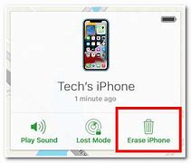 Image result for How to Unlock a Disabled iPhone with Computer