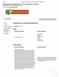 Image result for Shadow Health Cheat Sheet