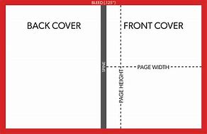 Image result for Print Book Cover Template
