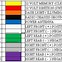 Image result for Car Stereo Wiring Color Codes